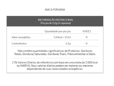 Maca Extreme, 550mg, 120 Cápsulas, QualyNutri