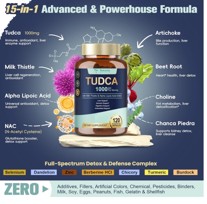 TUDCA 1000mg, com Cardo mariano, ALA, NAC e Sais Biliares, 120 Capsulas, Totaria Health
