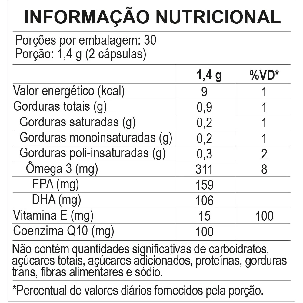 Coenzima Q10, 60 Cápsulas - Sanavita
