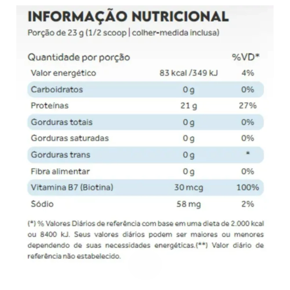 Collagen Protein, Longevity Drink Verisol Sachê 23g - Puravida