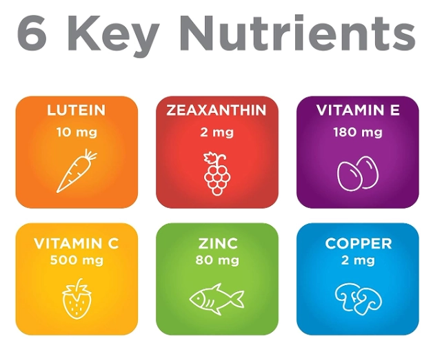 PreserVision Multivitamínico com Vitamínico e Mineral para os olhos, 240 Tablets, Bausch & Lomb