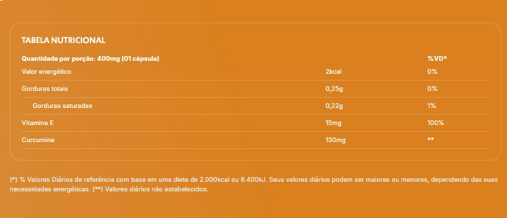 True Cúrcuma Biomax Lipossomal, 60 Cápsulas, True Source