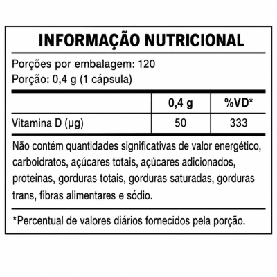 Vitamina D3, 2000ui, 120 Softgel, Endogen
