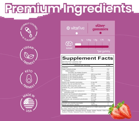 Women's Multivitaminico, Com Biotina, D3, B12 e zinco, 50 Gomas Sabor Morango, Vitafive