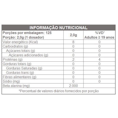 Beta-Alanina 100% Pura, 250g Sem Sabor, Funcional Nutrition