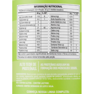 Whey Delicious, 900g Sabores, FTW