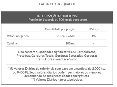 Cafeína Dark, 500mg, 120 Cápsulas, QualyNutri