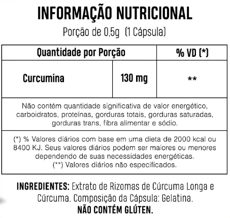 Cúrcuma, 95% Curcuminóides, 60 Cápsulas, Flora Nativa