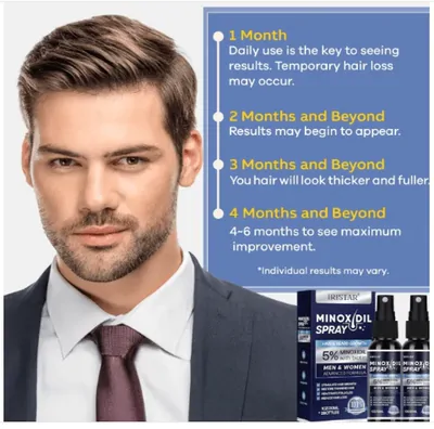 Minoxidil Spray 5%, Para Cabelos Mais Cheios e Grossos, 30ml Cada, Iristar