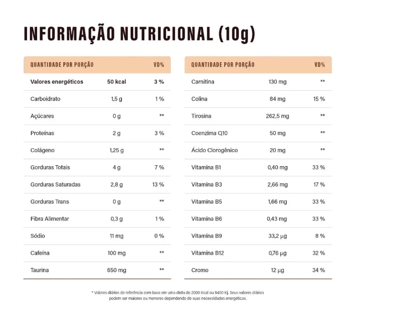 Supercoffe 3.0 Sabor Vanilla Latte, Caixa com 14 Saches 10g Cada, Caffeine Army