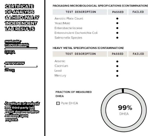 DHEA 25mg, Ultra High Strength, 180 Cápsulas, Toniiq