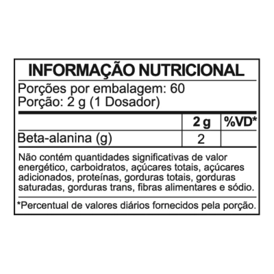 Beta Alanina, 120g, Iridium Labs