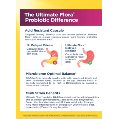Ultimate Flora Probiotics, Probióticos para Mulheres 50+, 70 Bilhões de UFC, 30 Cápsulas, Renew Life