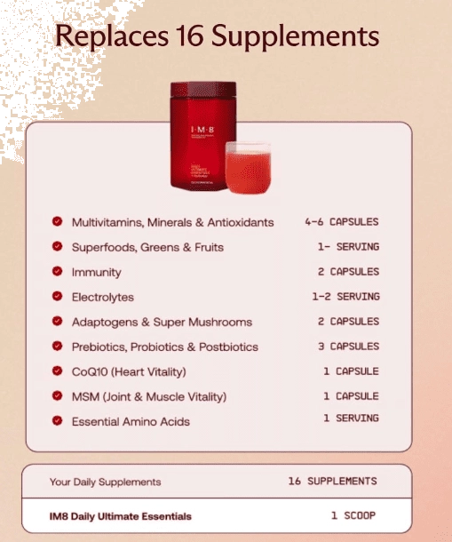 kit IM8 Daily Ultimate Essentials, Multivitamínico Multifuncional, 30 porções, Com Colher medidora e copo incluídos