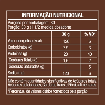 Kit Whey Ultra, Sabores + BCAA 60 Cápsulas + Creatina 60g + Coqueteleira, FTW