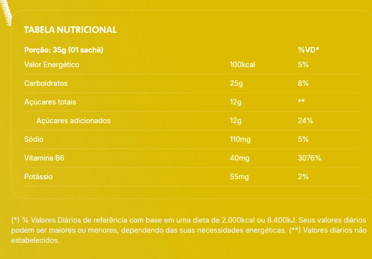 Gel Intra-Treino Sport, Sabor Line Limão Siciliano, Caixa com 10 Unidades, True Source