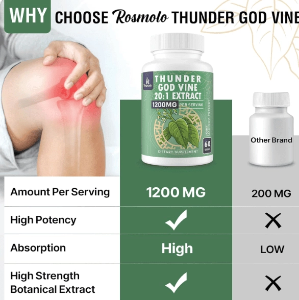 Extrato de Raiz de Videira Thunder God 20:1, 1200mg, Com Tripterygium Wilfordii e Gong Teng, 60 cápsulas,  Rosmolo