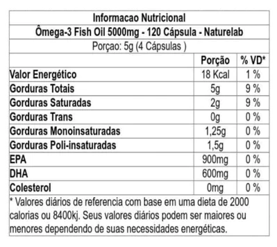 Ômega-3, Fish Oil 5000mg, 120 Cápsulas, Smart Life