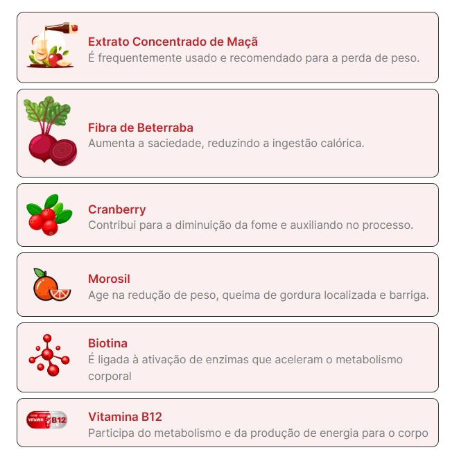 Apple Vinegar, 30 Capsulas, Inno Life