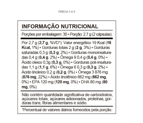 Ômega 3 6 9, 1000mg, 60 Cápsulas, QualyNutri