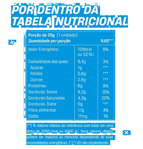 Chocowheyfer Proteico, Sabores, 3 Unidades, 25g Cada, +Mu