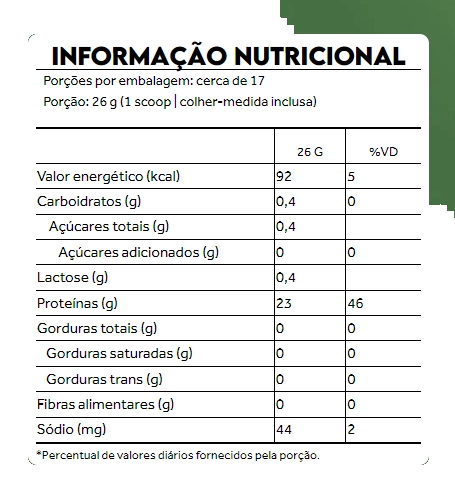Whey Protein Isolado, 450g, Sabor Neutro, Puravida