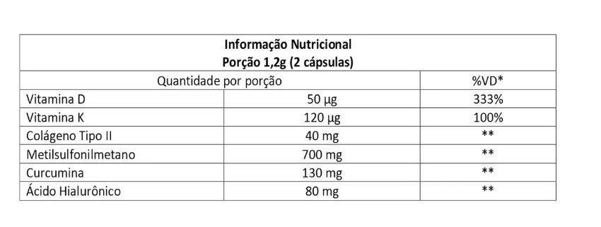 Ultra Condrix, Colágeno tipo II, 30 Cápsulas, Flora Nativa