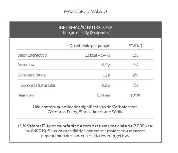 Magnésio Dimalato, 1200mg, 60 Cápsulas, QualyNutri