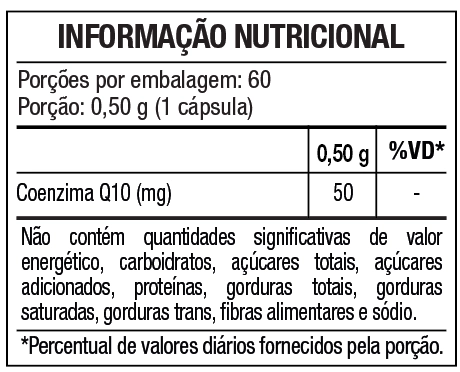 Coenzima Q10 50mg, 60 Cápsulas, Maxinutri