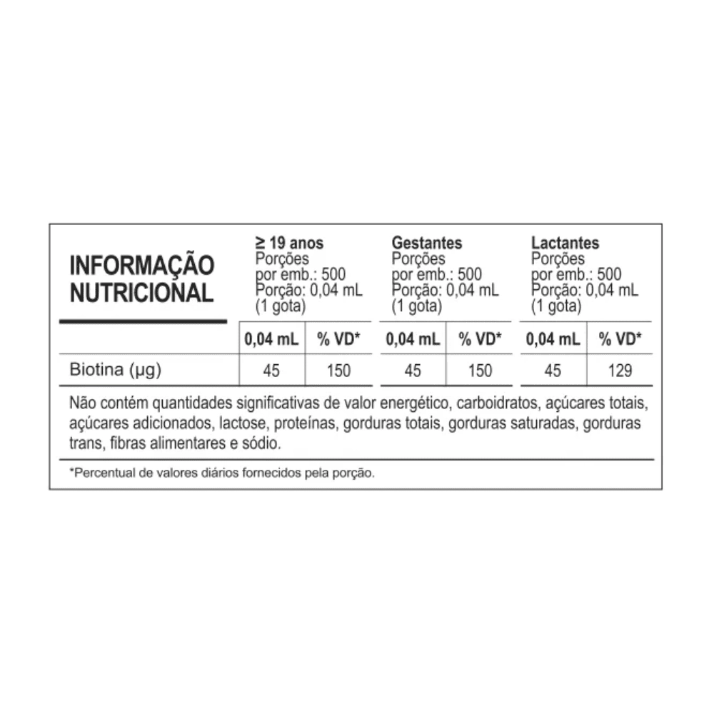 Biotina em Gotas, 20ml - Sanavita