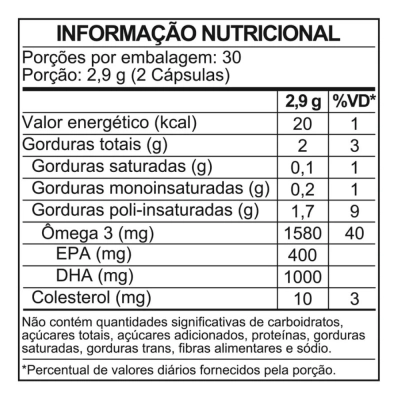 Poseidon Ômega 3 1.400mg Ultra Concentrado, 60 Cápsulas, Iridium Labs