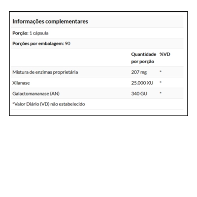 No-Fenol, Suplemento para Digestão de Polifenóis, 90 Cápsulas, Houston Enzymes