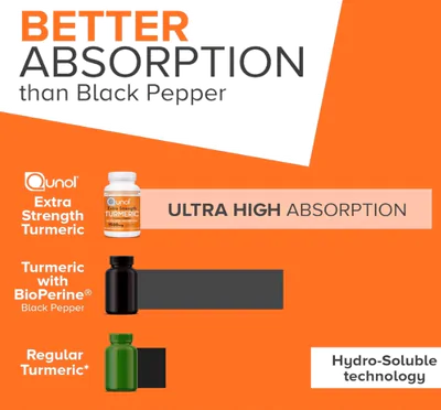 Turmeric Cúrcuma Extra Strength, 1500mg, 180 Capsulas, Qunol