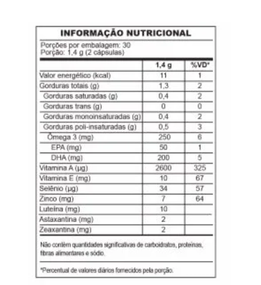 Pro Vision, 60 Cápsulas, Endogen