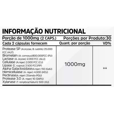 Super Digestive Enzymes, 1000mg, 60 Cápsulas, Nutrivitalle