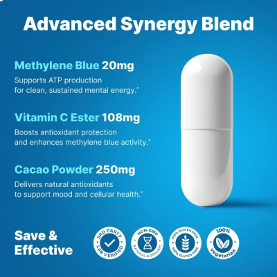 Methylene Blue 2%, 20mg, 60 Cápsulas, Stanis Labs