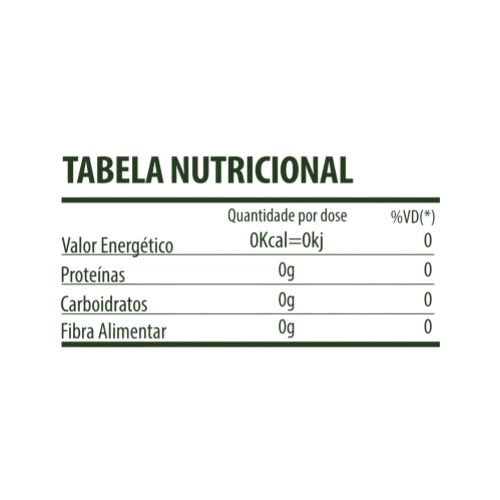 Urtiga, 400mg, 60 Capsulas, Folhas e Raízes