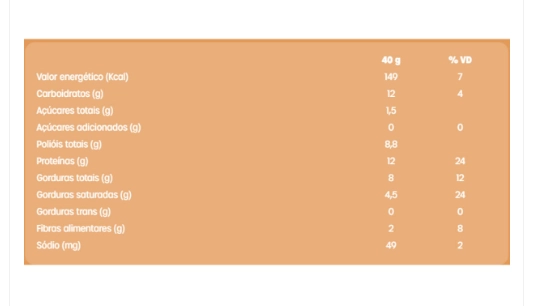 Barra de Proteína Thin, 12g de Proteína, Sabores, 3 Unidades, 40g Cada, BOLD Snacks