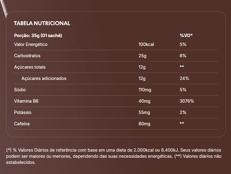 Gel Intra-Treino Sport, Sabor Chocolate, Caixa com 10 Unidades, True Source