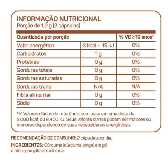 Cúrcuma Turmeric, 600mg, 120 Cápsulas, Bioroots