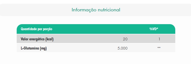 Glutamina em Pó, 150g, Nutrify