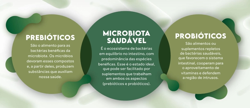 Pura Fiber, 250g, Puravida