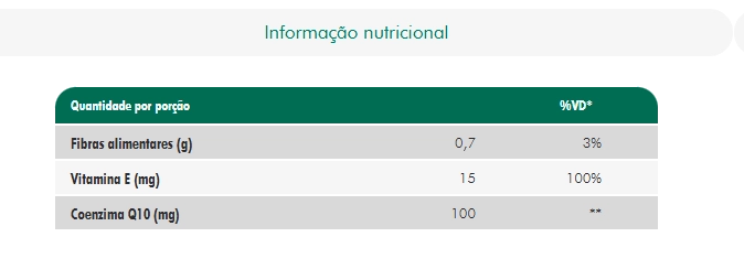 Coenzima CoQ10 100mg, 60 Cápsulas, Nutrify