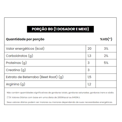 N.O Xplosion, Precursor de Óxido Nítrico, Resistência e Performance, 240g Sabor Frutas Vermelhas, Adaptogen