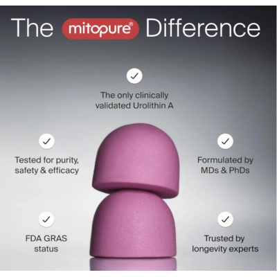 Urolitina A Mitopure, Envelhecimento Saudável e Renovação Celular, 60 Gummies, Time line