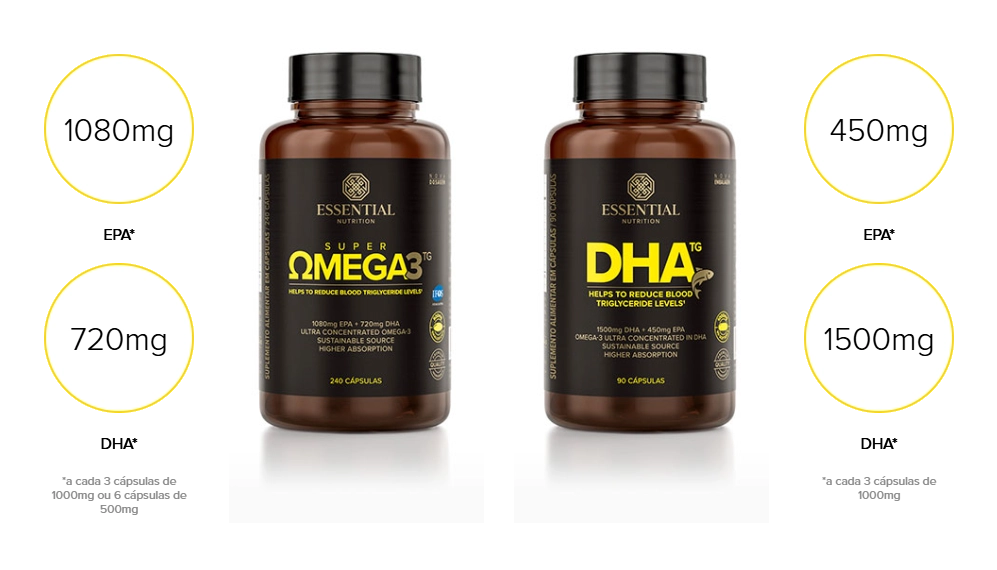 Super Ômega-3 TG, 120 Cápsula, Essential Nutrition