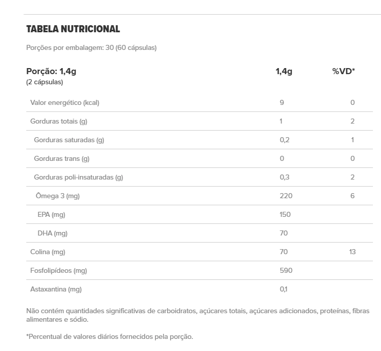 krill Oil, 60 Cápsula, Essential Nutrition
