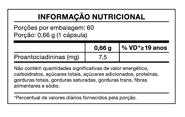 Cranberry Pacran, 500mg, 60 cápsulas, Bioroots