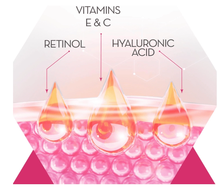 Anti Wrinkle Face & Neck Cream, 3-in-1, Creme Antirrugas com Retinol, 60g, Cicatricure