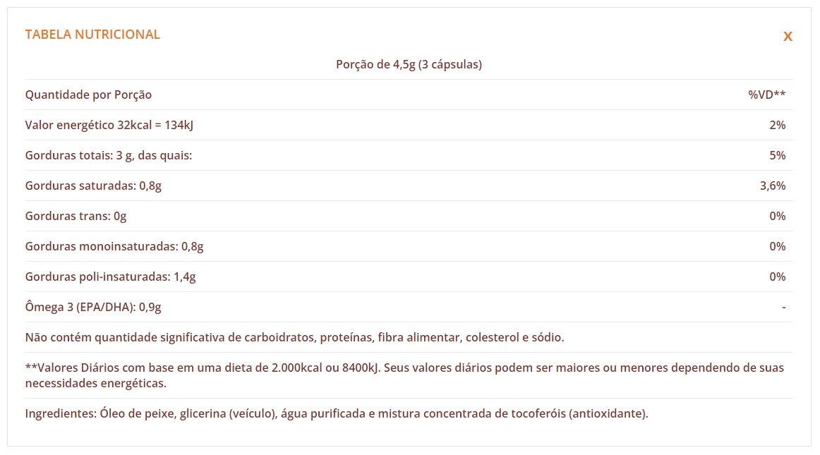 Ômega 3 Fish Oil, 1000mg, 180 Unidades, Sundown